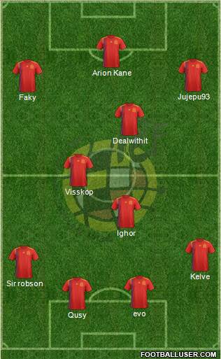 Spain Formation 2019