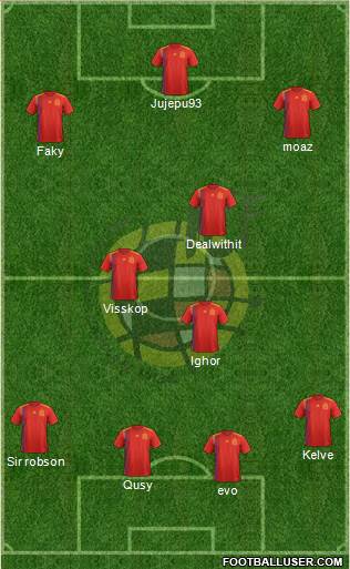 Spain Formation 2019