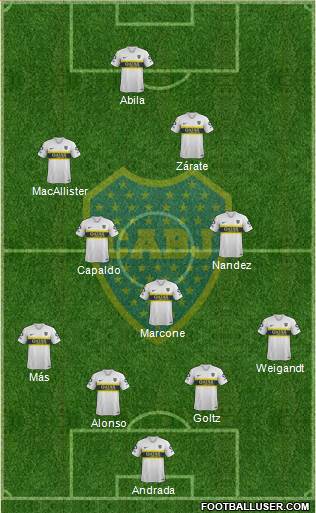 Boca Juniors Formation 2019