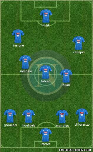 Napoli Formation 2019