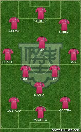 Kitchee Sports Club Formation 2019