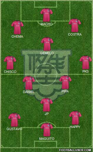 Kitchee Sports Club Formation 2019