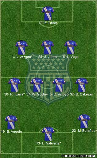 CS Emelec football formation