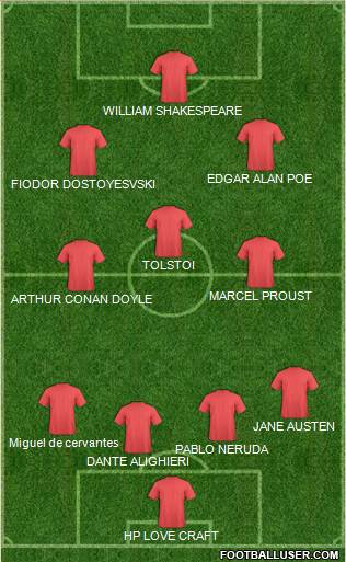 Wales Formation 2019