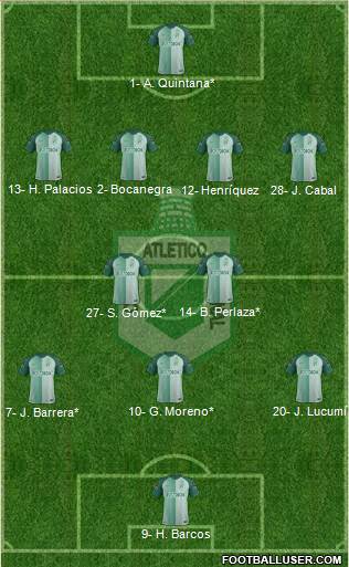 CDC Atlético Nacional Formation 2019