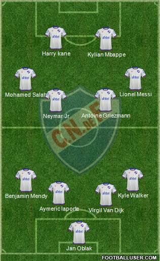 Club Nacional de Football Formation 2019