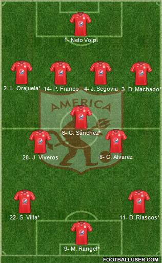 CD América de Cali Formation 2019