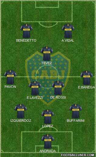 Boca Juniors Formation 2019