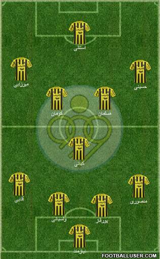 Sepahan Esfahan Formation 2019