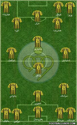 Sepahan Esfahan Formation 2019