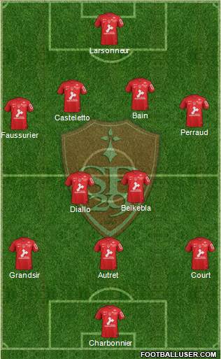 Stade Brestois 29 Formation 2019