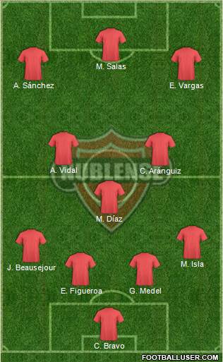 CD Ñublense S.A.D.P. 4-3-3 football formation