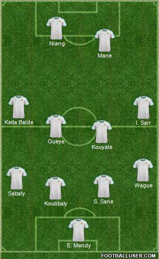 Senegal football formation