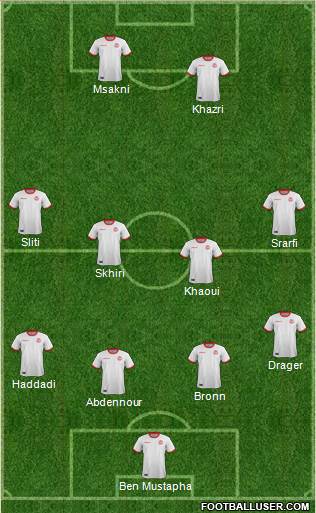 Tunisia Formation 2019