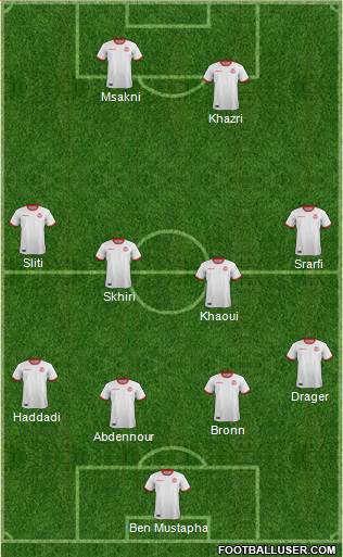 Tunisia football formation