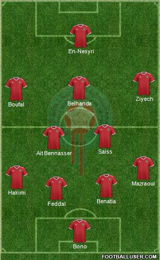 Morocco Formation 2019