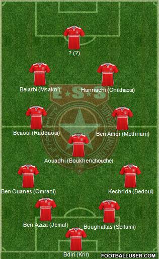 Etoile Sportive du Sahel Formation 2019