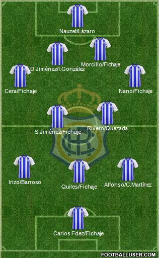 R.C. Recreativo de Huelva S.A.D. Formation 2019