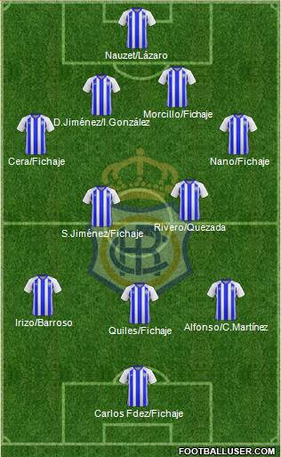 R.C. Recreativo de Huelva S.A.D. 4-2-3-1 football formation