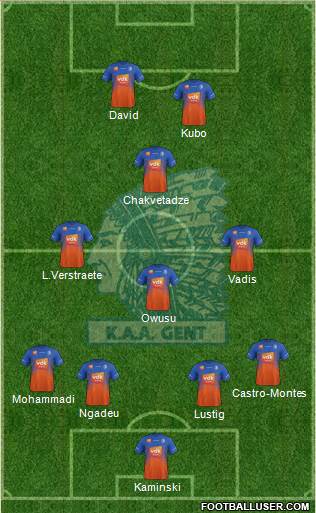 KAA Gent Formation 2019