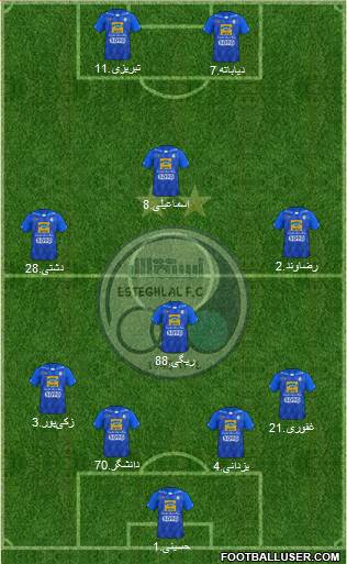 Esteghlal Tehran Formation 2019