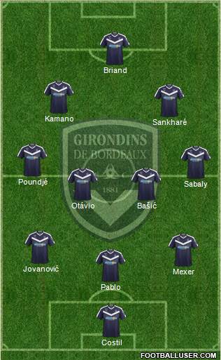 FC Girondins de Bordeaux Formation 2019
