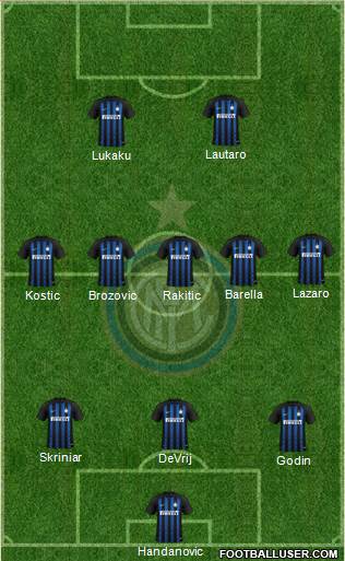 F.C. Internazionale Formation 2019