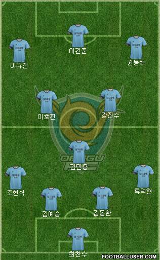 Daegu FC Formation 2019