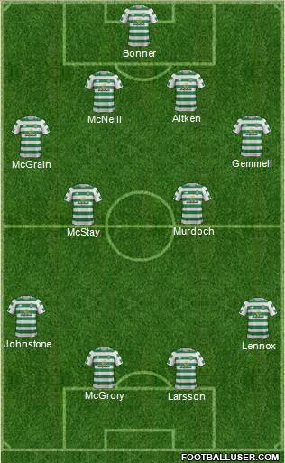 Celtic 4-4-2 football formation