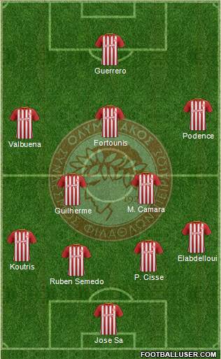 Olympiakos SF Piraeus Formation 2019