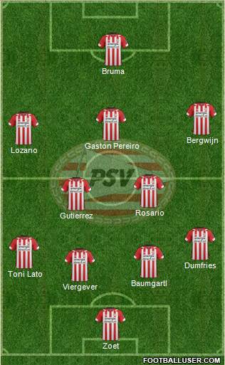 PSV Formation 2019