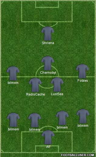 Dream Team Formation 2019