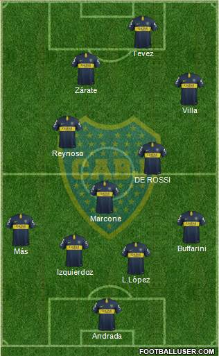 Boca Juniors Formation 2019