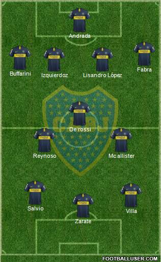 Boca Juniors Formation 2019
