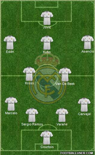 Real Madrid C.F. Formation 2019