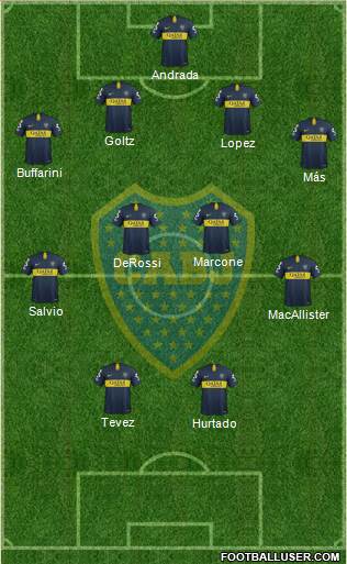 Boca Juniors Formation 2019