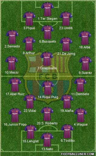 F.C. Barcelona Formation 2019