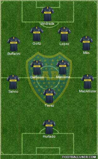 Boca Juniors Formation 2019