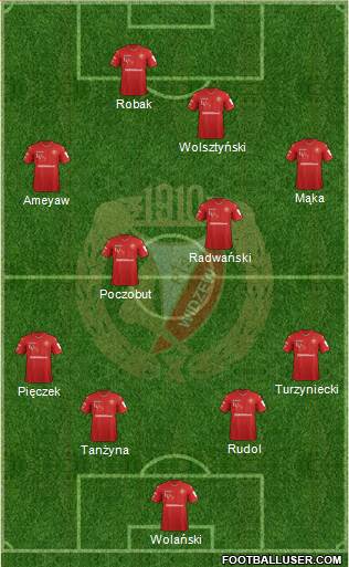 Widzew Lodz Formation 2019