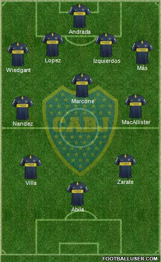 Boca Juniors Formation 2019