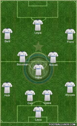 F.C. Internazionale Formation 2019