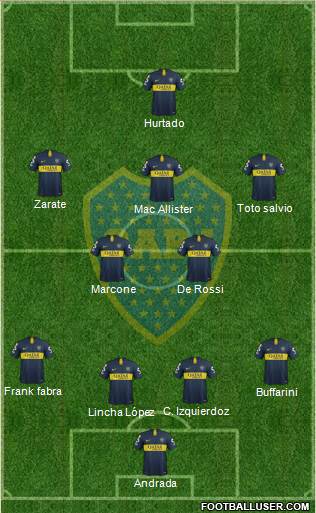 Boca Juniors Formation 2019