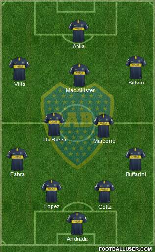 Boca Juniors Formation 2019