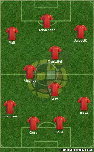 Spain Formation 2019