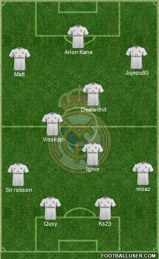 Real Madrid C.F. Formation 2019