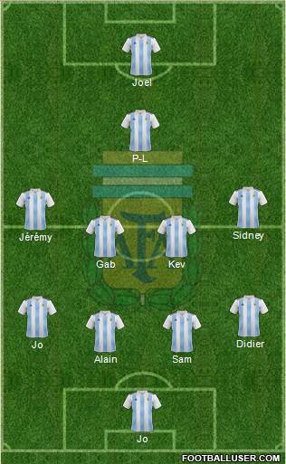 Argentina Formation 2019