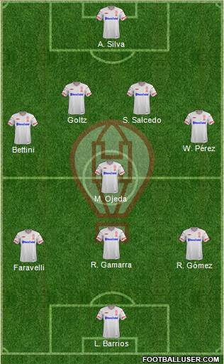 Huracán Formation 2019