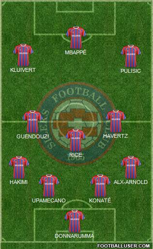 FC Sileks Kratovo Formation 2019