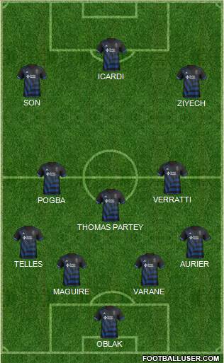 San Jose Earthquakes Formation 2019