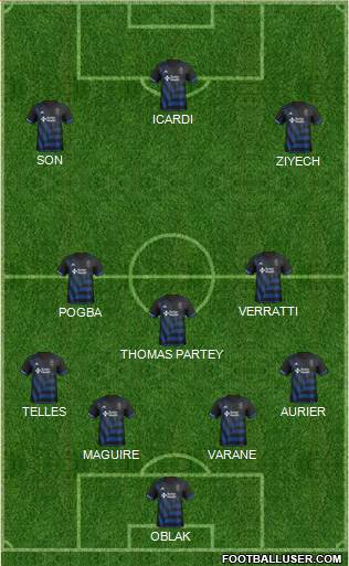 San Jose Earthquakes football formation